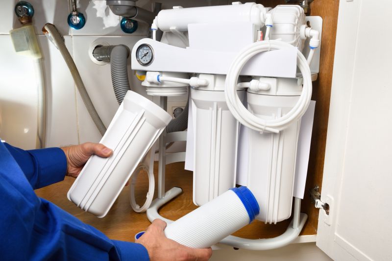 Home Water Filtration Service in Charlotte, NC